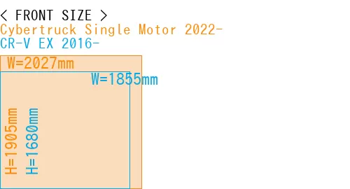 #Cybertruck Single Motor 2022- + CR-V EX 2016-